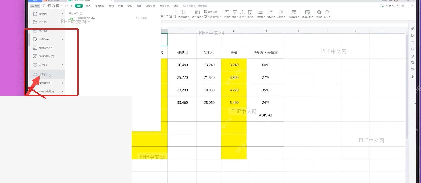 WPS 表格左上角分享入口和当前文档内容