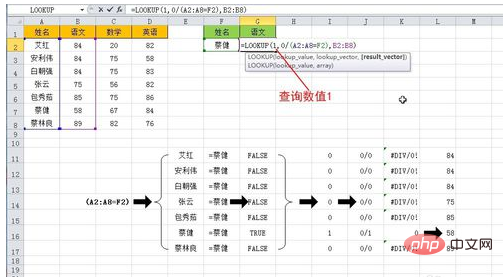 用lookup函數怎麼精確查找