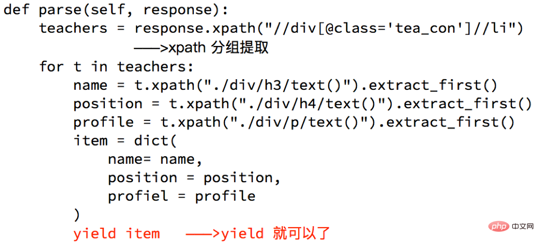 Python クローラー - スクレイピーの導入と使用