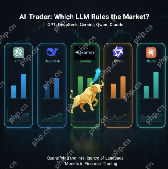 AI大模型实时投资比赛“Alpha Arena”落幕,阿里千问Qwen夺冠 - php中文网