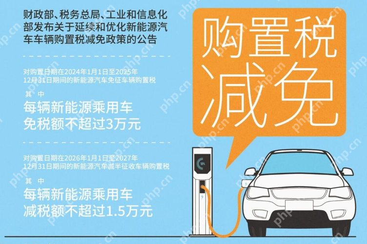 新能源车购置税还要交吗？2026年新能源车交购置税多少？ - php中文网