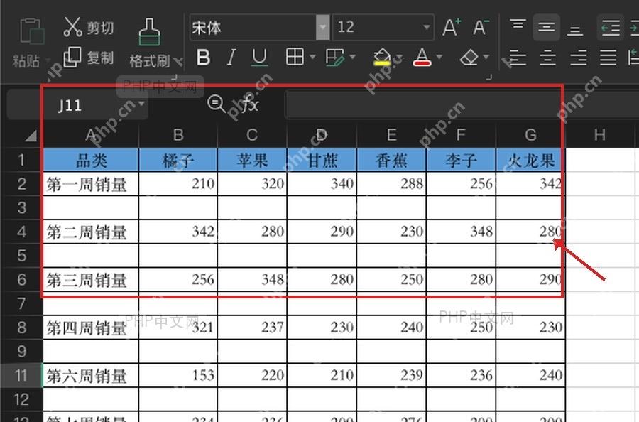 WPS表格插入空行后数据行之间出现空白行