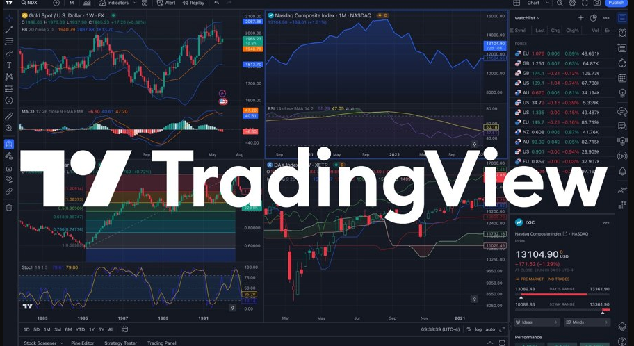 比特币btc最新资讯在哪里看?比特币最新资讯查看软件大全 - php中文网
