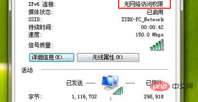 ipv6無internet存取權限是什麼意思