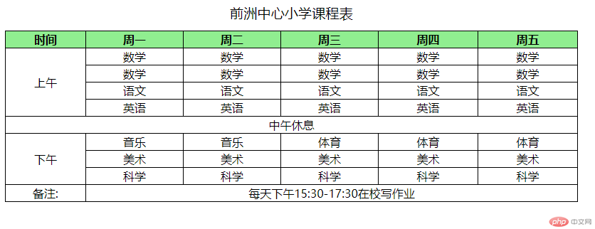 运行结果