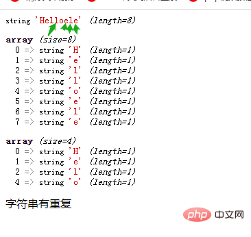 PHPで文字列が繰り返されているかどうかを判断する方法