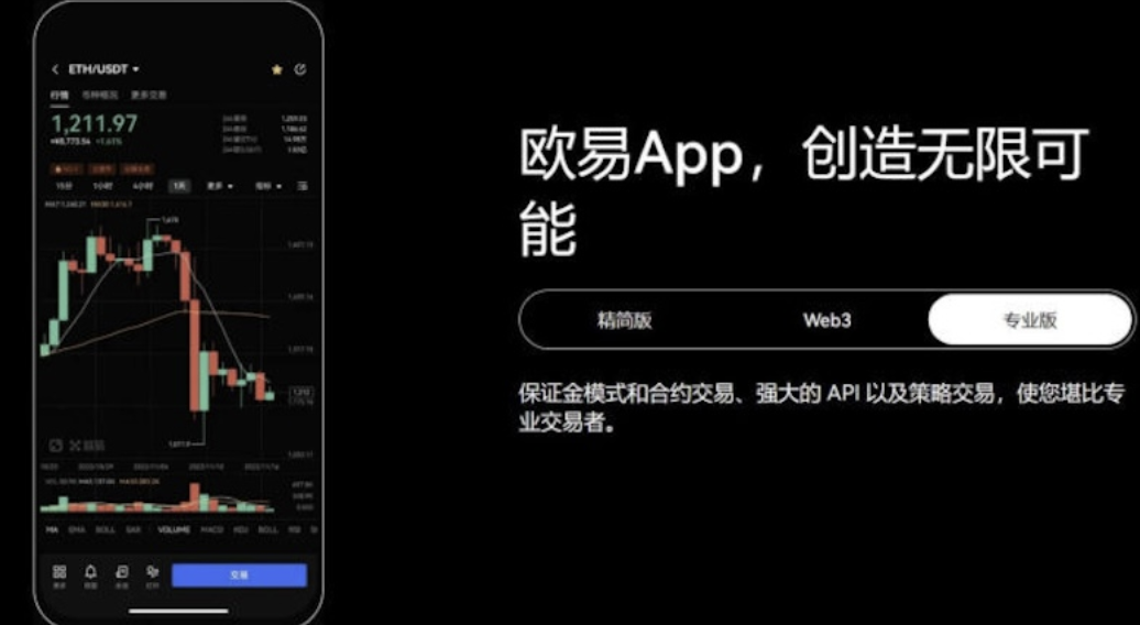 OKX交易所跟单教学:跟大神一起赚钱是什么概念 OKX交易所跟单教学:跟大神一起赚钱是什么概念