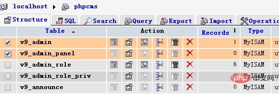 How to clear phpmyadmin database