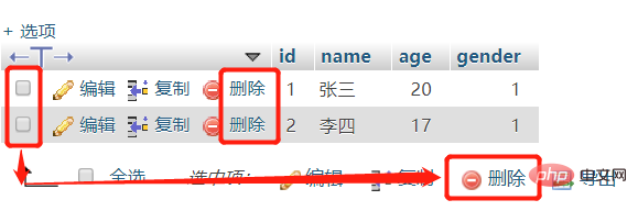 phpmyadmin怎麼刪除表中數據