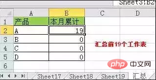 Summary of all formulas of Excel functions