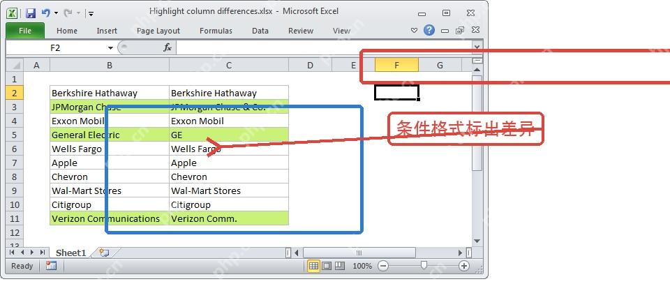 Excel条件格式高亮两列差异