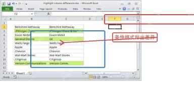 Excel条件格式高亮两列差异
