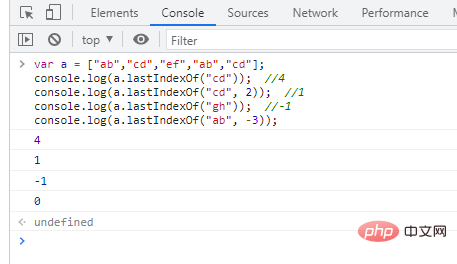 Comment utiliser javascript lastindexof()