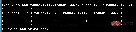 Quelles sont les fonctions mathématiques de MySQL ?