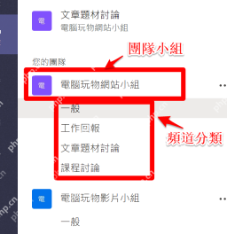 先查看Teams团队下已有频道分类再规划专属频道