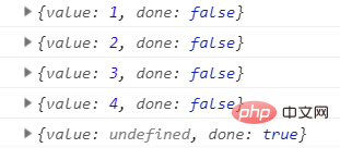 es6トラバーサーとは何ですか