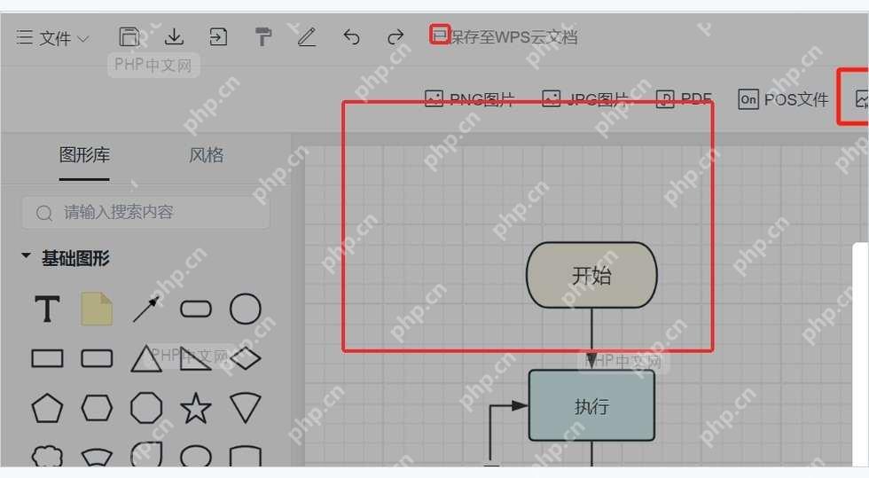WPS 流程图导出面板中的图片和 PDF 选项,用于保存结构图