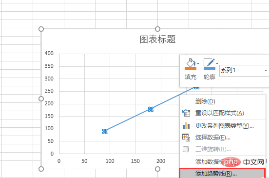 Excel에서 함수를 맞추는 방법은 무엇입니까?