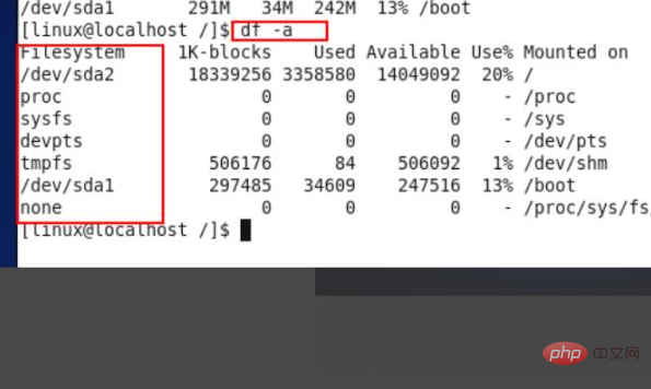 How to check disk space in linux