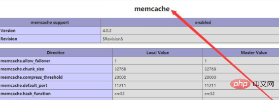 php怎么正确安装memcache扩展