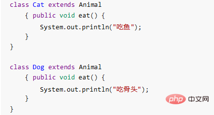 java orienté objet - introduction détaillée au polymorphisme