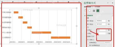 Excel 坐标轴格式中调整日期轴最小值和主要单位