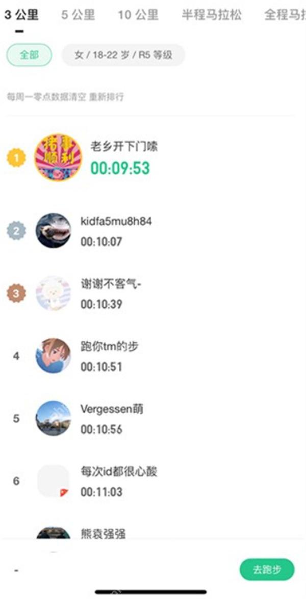 Keep跑步排行榜成绩列表_Keep怎么看跑步排名_Keep跑步排行榜查看说明 - php中文网