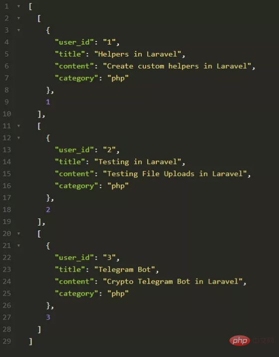 Quinze collections Laravel couramment utilisées (Collection)