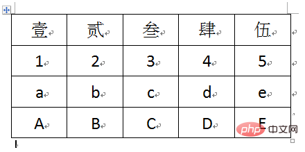 Wordで表のテキストの水平方向の中央揃えを設定するにはどうすればよいですか?