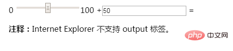 html output標籤怎麼用