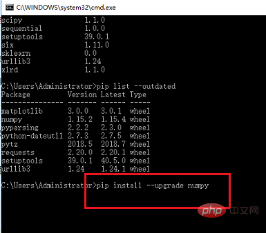 python安裝的第三方函式庫怎麼更新