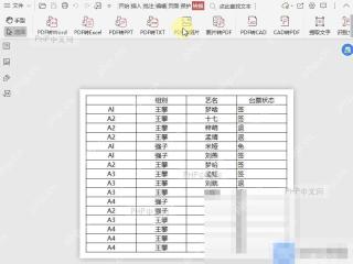 PDF如何使用会员功能对PDF文件进行转换?设置效果