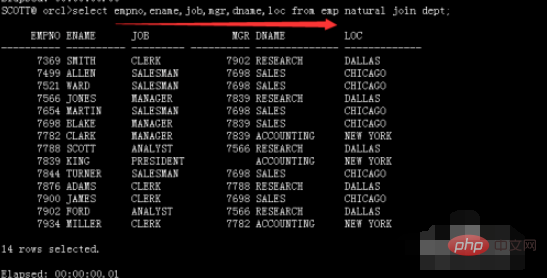 How to use natural join in multi-table queries in Oracle?