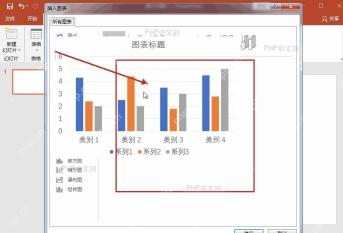 PowerPoint 插入图表后显示柱形图和数据编辑区域