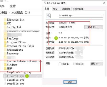 Windows 资源管理器显示 hiberfil.sys 属性窗口，用于确认休眠文件占用空间