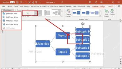 PowerPoint SmartArt 设计选项卡中添加形状扩展流程步骤