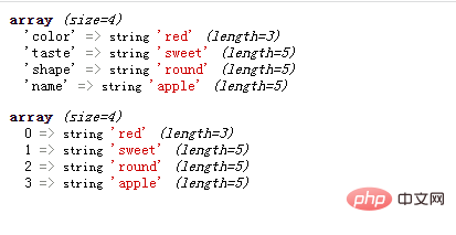 PHP has several array initialization methods