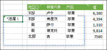 Excel 动态数组公式出现溢出错误的界面