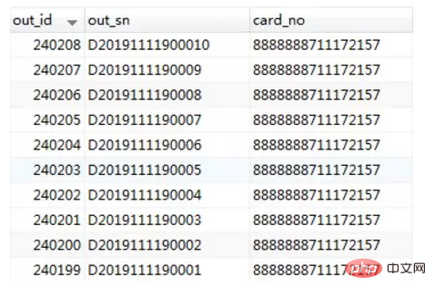 PHP生成器yield處理大量資料業務（程式碼範例）