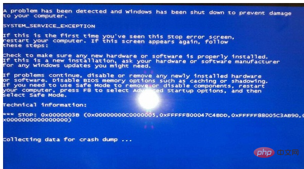 So beheben Sie den Bluescreen 0000003b