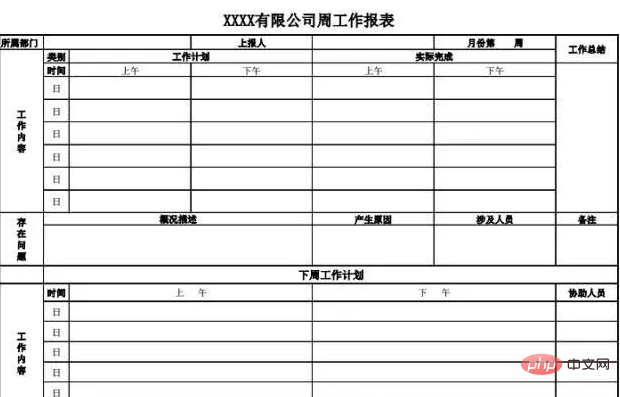 What are the commonly used office forms?