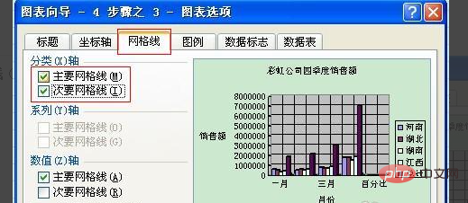 Excel表格怎么制作数据图表