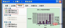 156404436379505Excel テーブルでデータ グラフを作成する方法 Excel テーブルでデータ グラフを作成する方法
