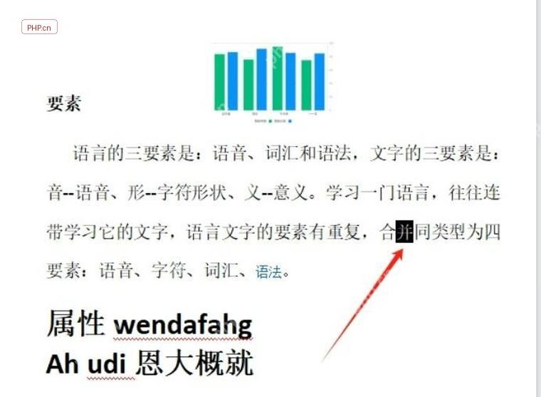 WPS 文字正文里出现黑色块状光标并覆盖原文字的吞字状态