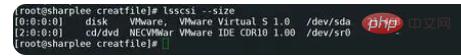 How to check disk space size in linux