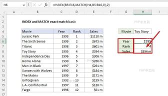 Excel检查INDEX MATCH公式返回结果与源表数据一致