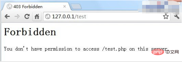 What should I do if direct access to php files under Apache is prohibited?