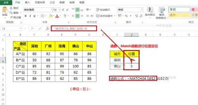 Excel 中 MATCH 定位城市位置并可配合 INDEX 扩展查找,服务于 INDEX MATCH 扩展示例步骤