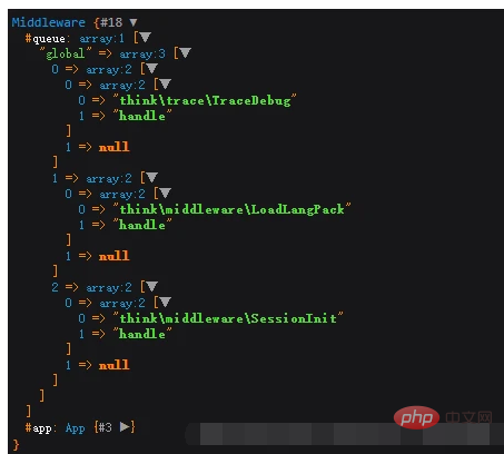 ThinkPHP6 loading middleware and multi-application analysis