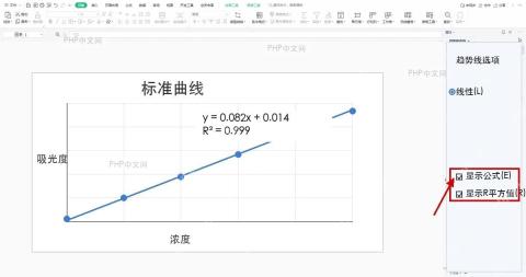 WPS 表格趋势线选项中勾选显示公式和R平方值
